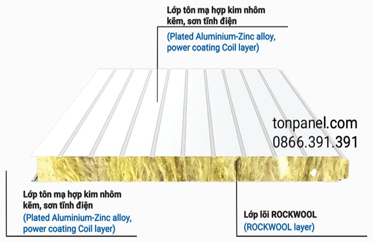 Tấm panel bông khoáng Rockwool có cấu tạo 3 lớp được kết dính chắc chắn, đảm bảo độ bền cao khi sử dụng, mang lại nhiều tiện ích nổi bật