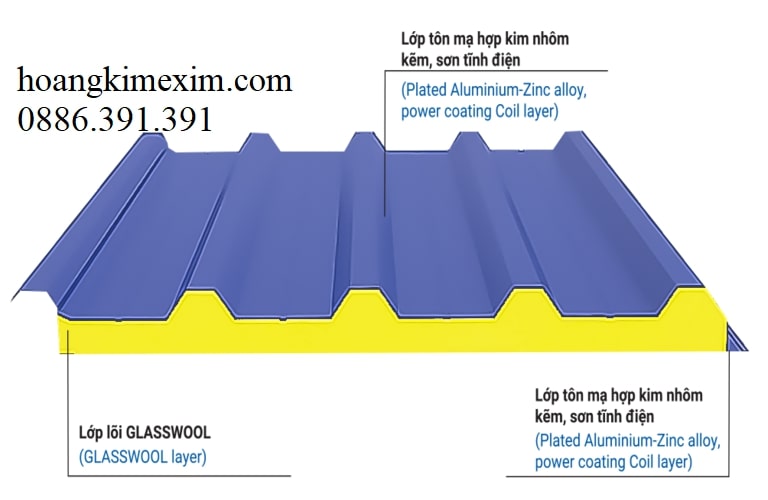 Cấu tạo của Panel cách nhiệt sợi bông thủy tinh (Glasswool)